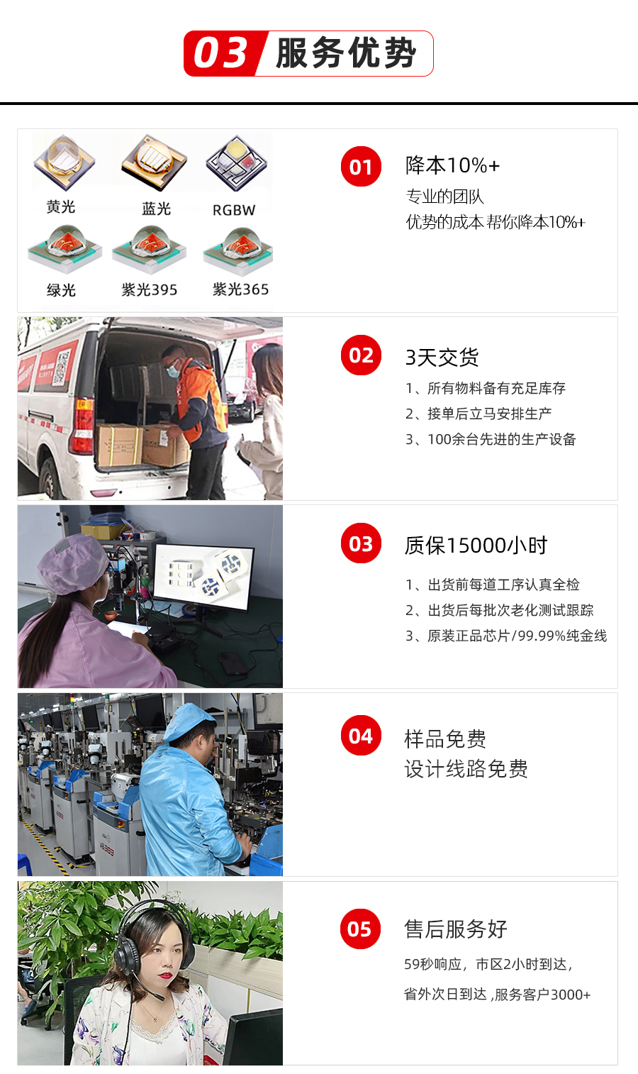 服务优势.jpg