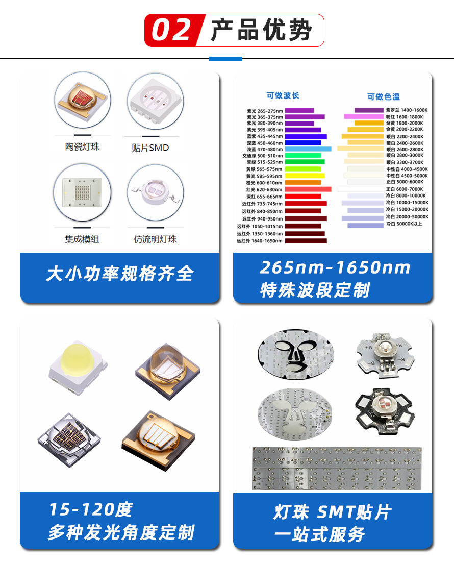 产品优势.jpg