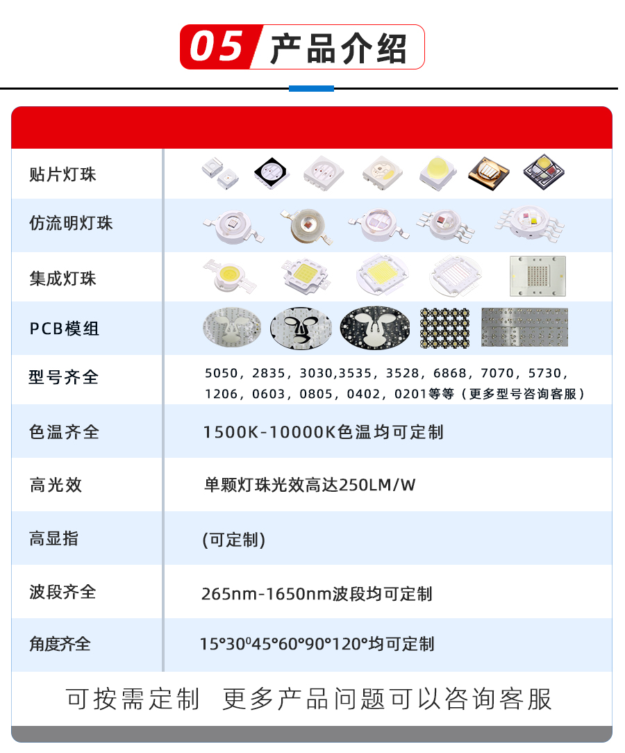 产品介绍.jpg